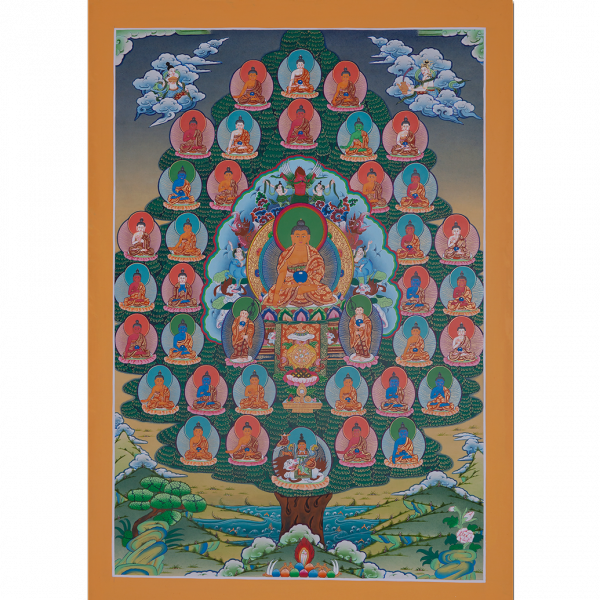35 Buddha in single canvas - Handmade Thanka Painting from Nepal